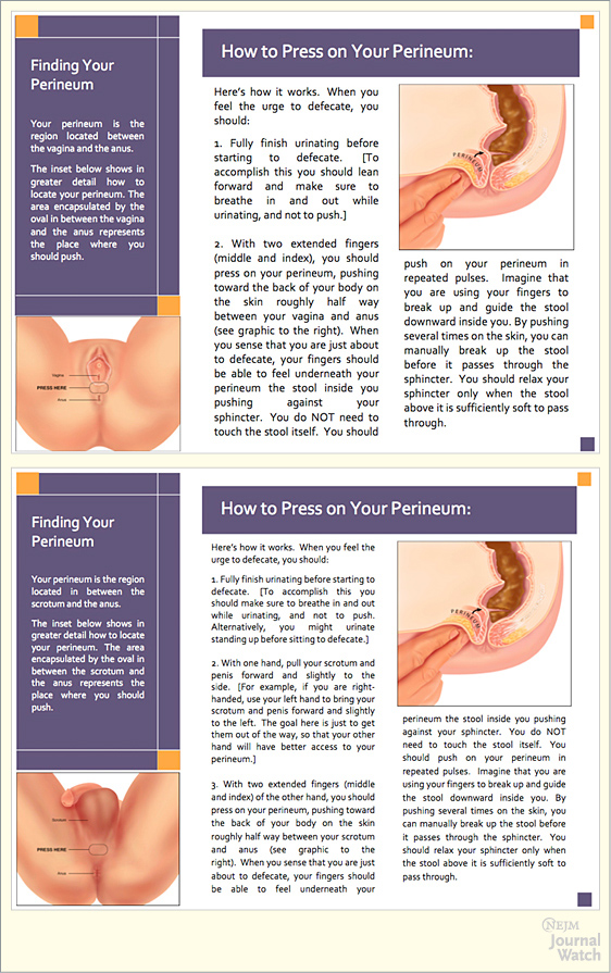 Perineal Self Acupressure for Constipation